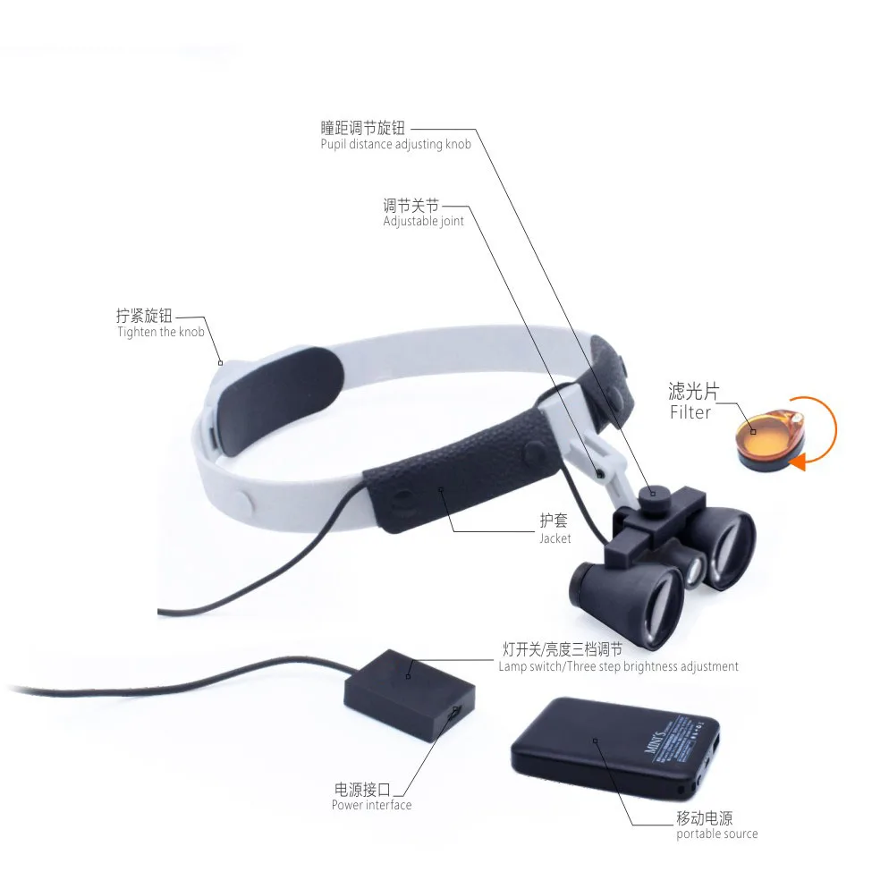 Dental Loupe Illuminating Loupe Magnifying Glass for ENT Surgery Use