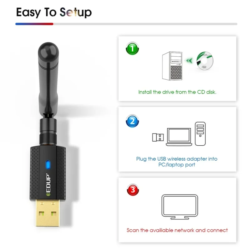EDUP 600M USB WIFI Bluetooth 4.2 Adapter Dual Band 2.4Ghz/5Ghz Wireless Wi-Fi Network Card Receiver 802.11b/n/g/AC for PC Laptop