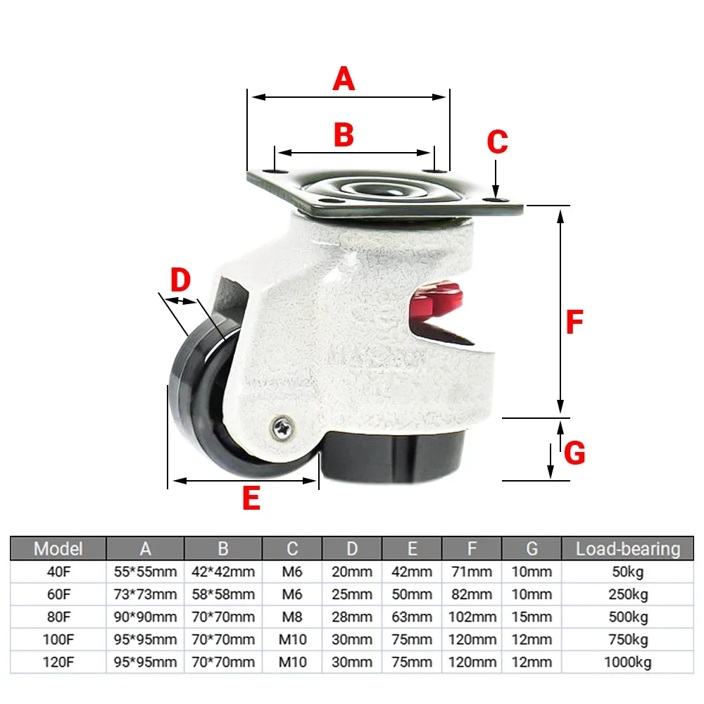 4PCS Caster Wheel Industrial Caster Heavy Duty Machine Leveling Adjustable Casters Wheel Nylon Wheel GD-40/60/80 Screw/Flat