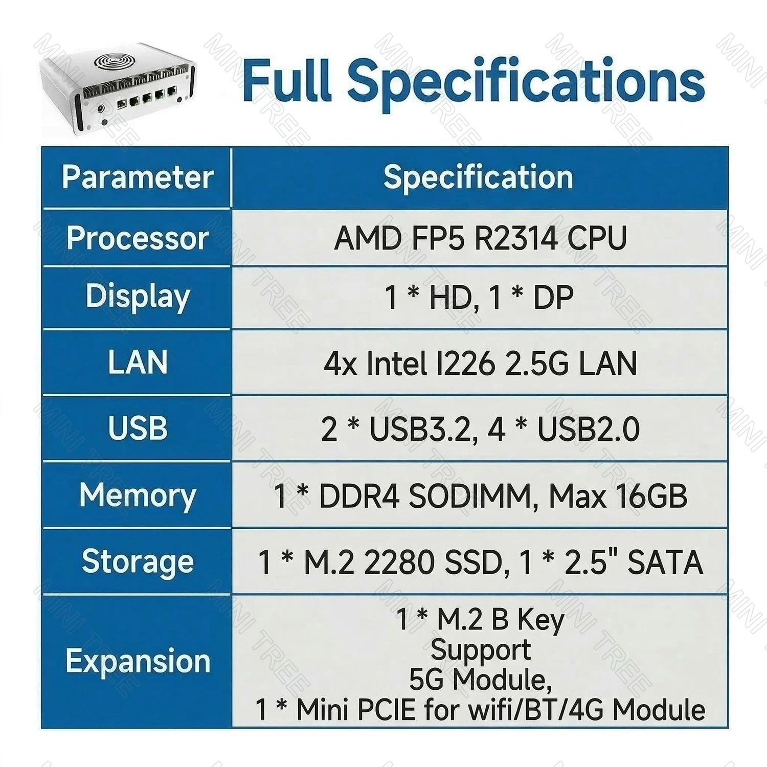 Industrial Mini Computer AMD FP5 R2314 4xIntel i226 2.5G Lan Business Home Office Industry Desktop Network Server HD DP 4G/5G