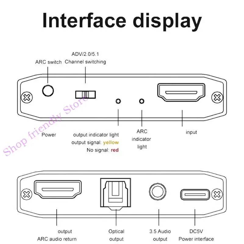 594A Auditory Extractor 8K60hz Auditory Splitter Return Channel Fiber Optical Output