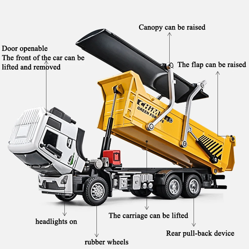 Simulation of large alloy muck truck transporter dump truck engineering car car model children\'s toy car boy