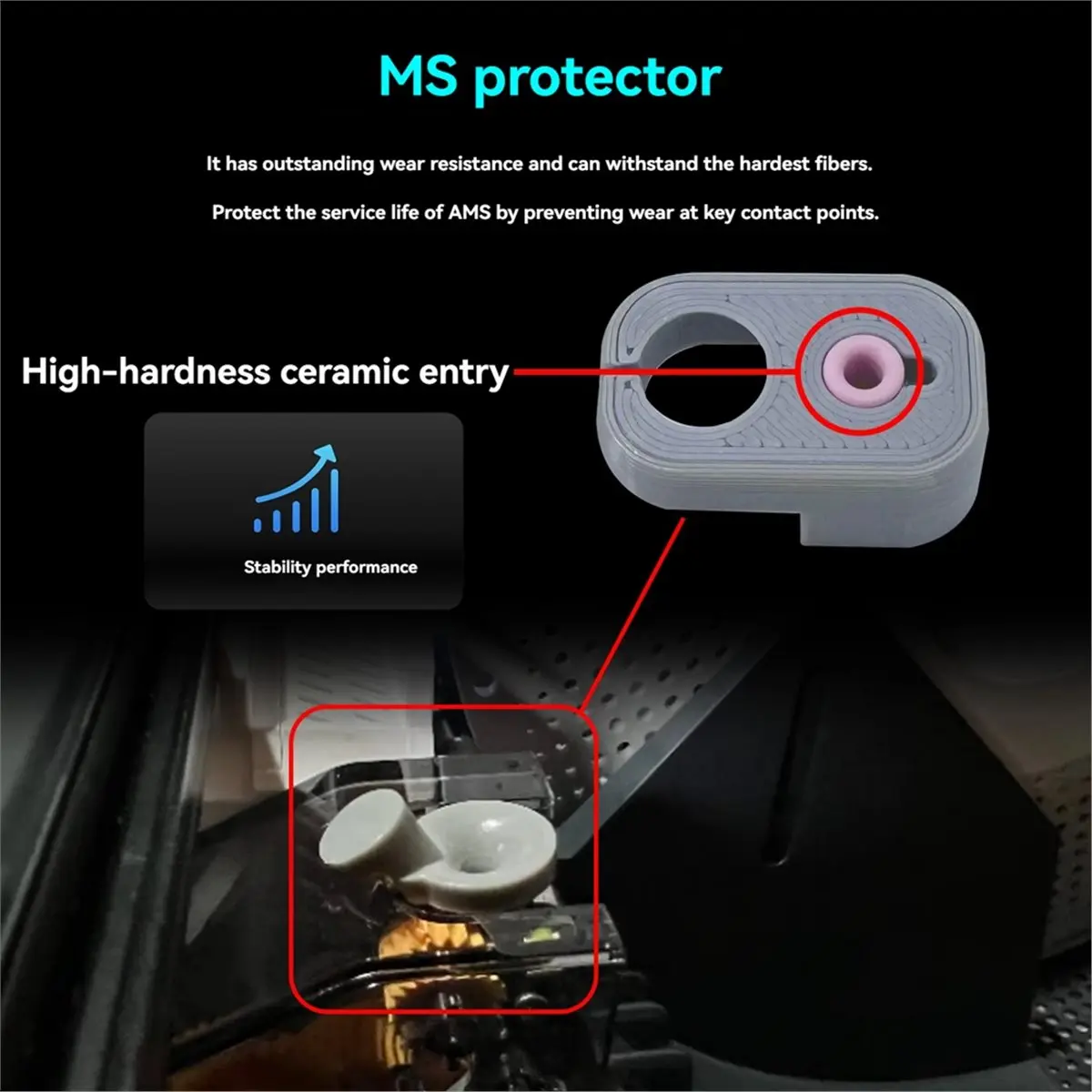 L70A 4pcs for Bambu Lab AMS 3D Printer Accessories X1/P1 Series Suitable for AMS Lite Inlet Ceramic Ring Protector E
