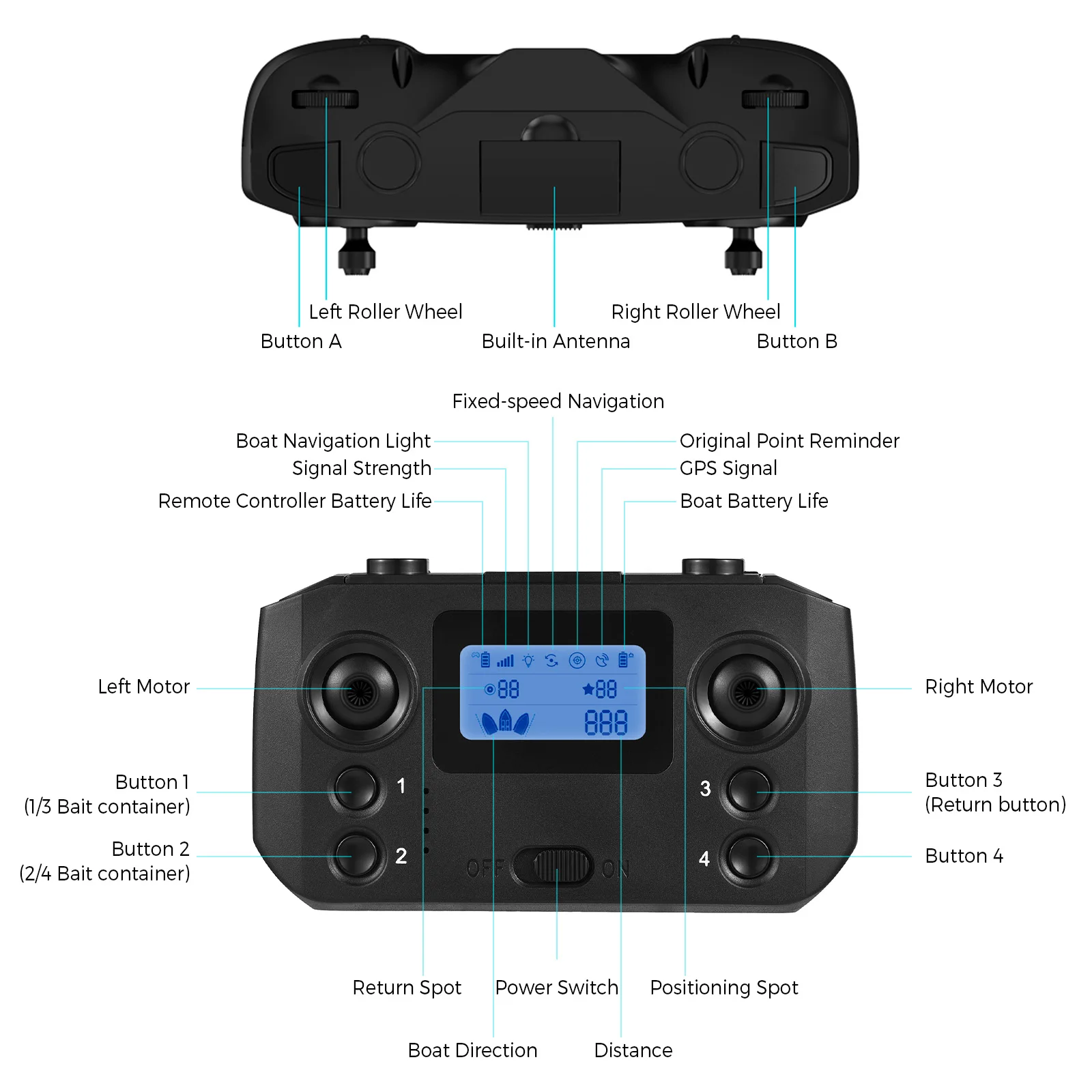 Fishing Bait Boat Remote Control with LCD Screen Displays for D19 D20 GPS Fishing Bait Boat Fishing Accessories