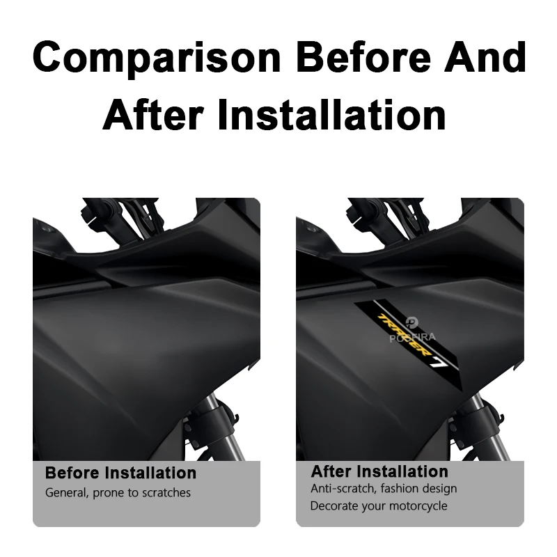 POSFIRA Vinyl Glossy Motorcycle Fairing Stickers Waterproof Body Decoration Decals for Yamaha Tracer 7 2021-2024 Accessories - Image 2