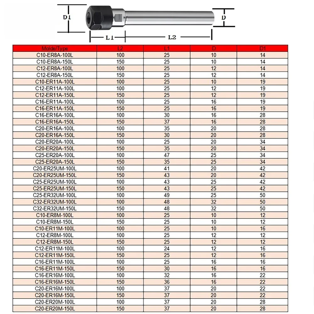 Imagem -06 - Fresagem Cnc Alongar Ferramenta er Extensão Rod Suporte de Pinça Chuck c8 C10 C12 C16 C20 C25 C32 Er8 Er11 Er16 Er20 Er25 Er32 100 150l