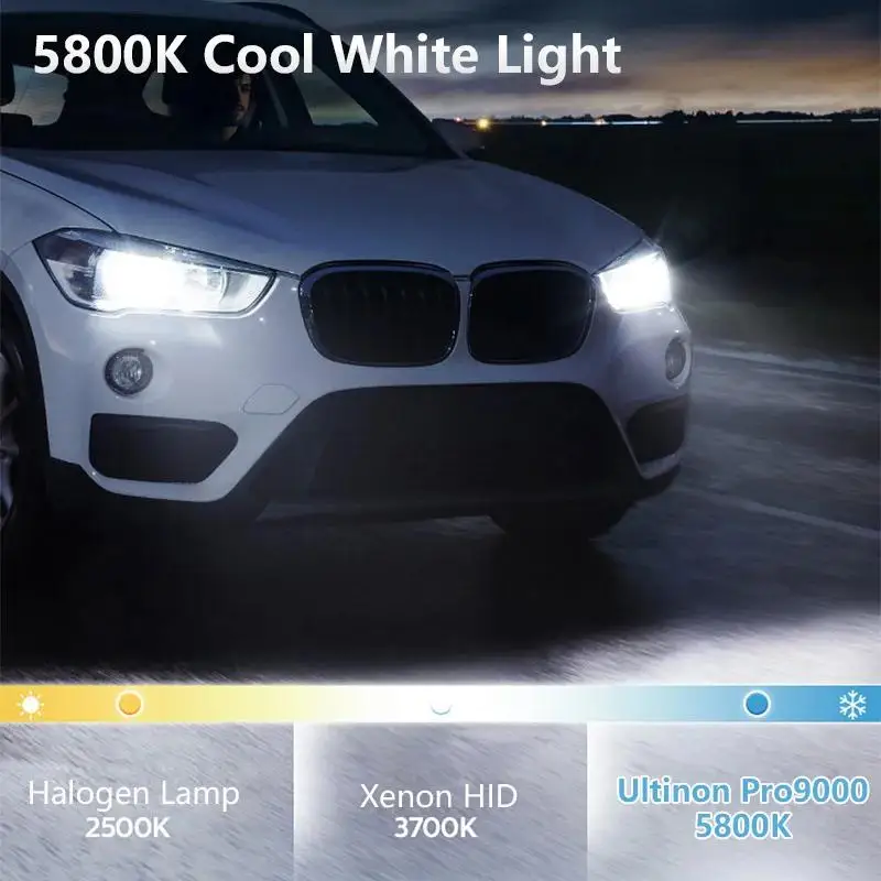 Philips Ultinon Pro9000 H1 H4 H7 LED H11 HB3 HB4 HIR2 Car Headlight 9005 9006 9012 5800K White 250% Bright LED Auto Lamps