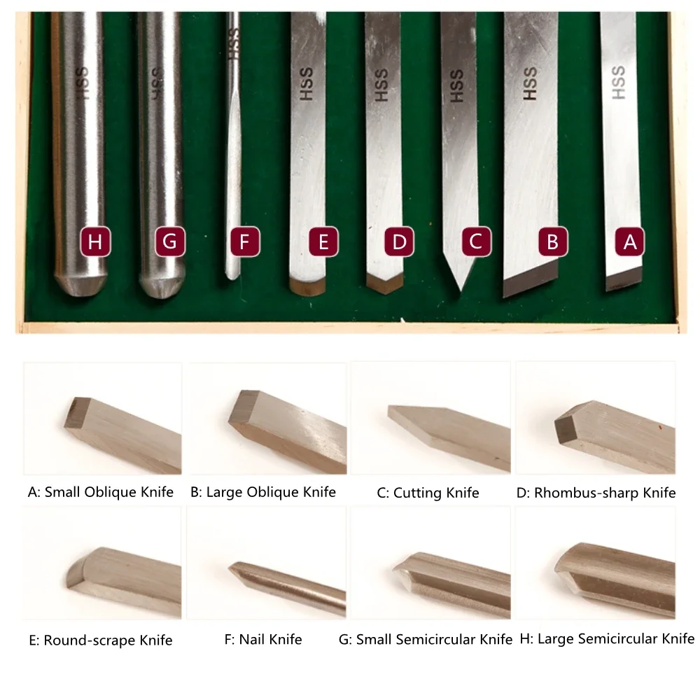 

1Piece High Speed Steel Woodworking Turning Tool Lathe Turning Chisels Wood Lathe Tool Chisel