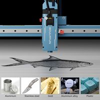 EU Sculpfun 1064nm 2W Infrared Laser Module IR-2 0.03mm Ultra Fine Laser Spot for Metal Plastic Engraving Suitable for Sculpfun