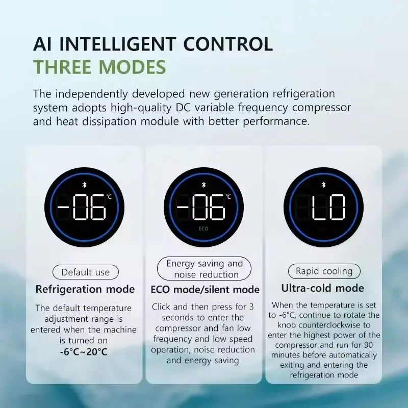 ل تسلا نموذج Y العرعر 2025 و نموذج Y 2020-2024 16L ضاغط صندوق السيارة نضارة التبريد الحفاظ على الغذاء المحمولة ثلاجة السيارة