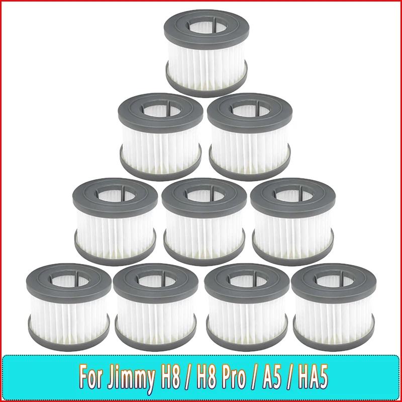 Fit For Jimmy Jimmy…