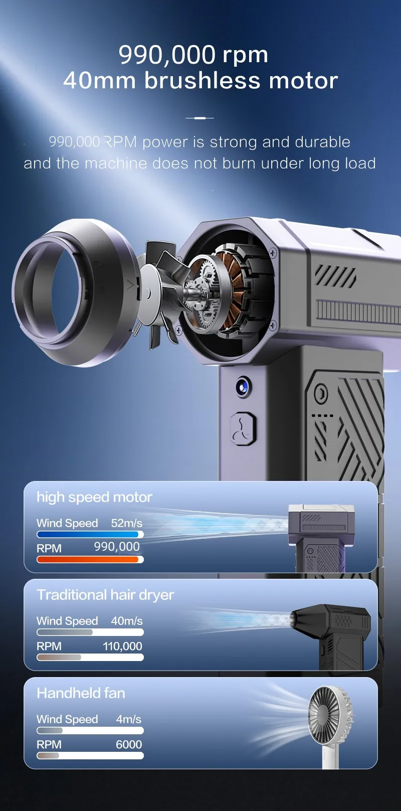 990000 دورة في الدقيقة مروحة عنيفة 40 مللي متر منفاخ هواء قوي بدون فرش 9 تروس سرعة قابلة للتعديل مروحة توربو نفاثة 350 جرام مروحة توربو عالية السرعة