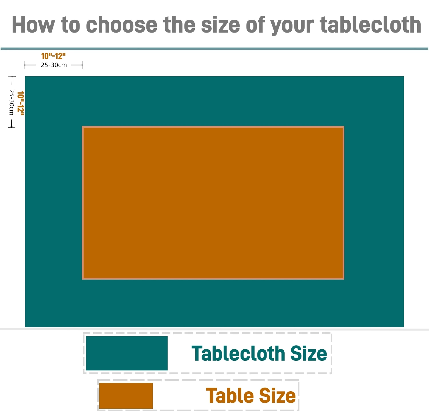 Vinyl Table Cloth Rectangular Solid Table Cover Water Resistant Table Cloths Wipe Clean Tablecloth for Cafe, Restaurant, Buffet