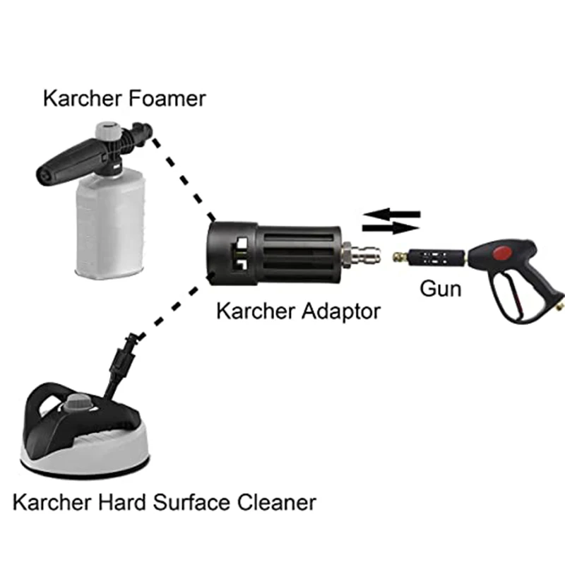 High Pressure Washer Connector Adapter for connecting AR/Interskol/Lavor/Bosch/Huter/M22 Lance to Karcher Gun Female Bayonet