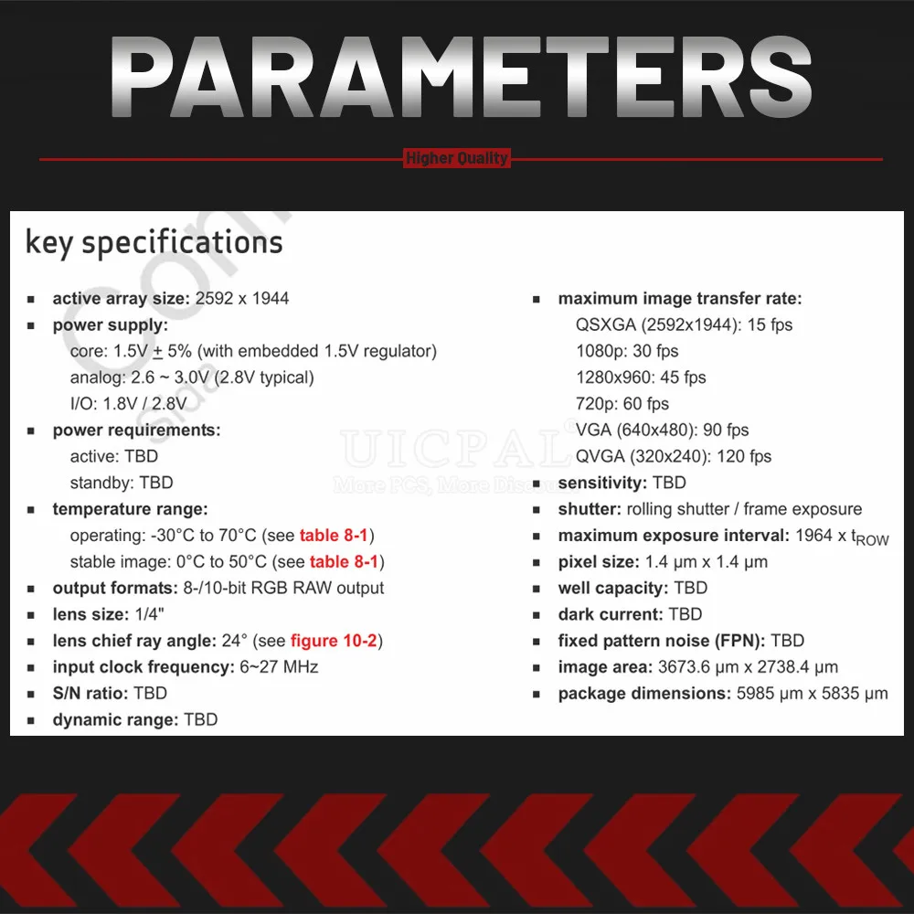 OV5640 Camera Module 78MM 68 72 120 160 Degree Auto Focus AF High-definition 5 Million Pixels 24PIN DVP MIPI Interface