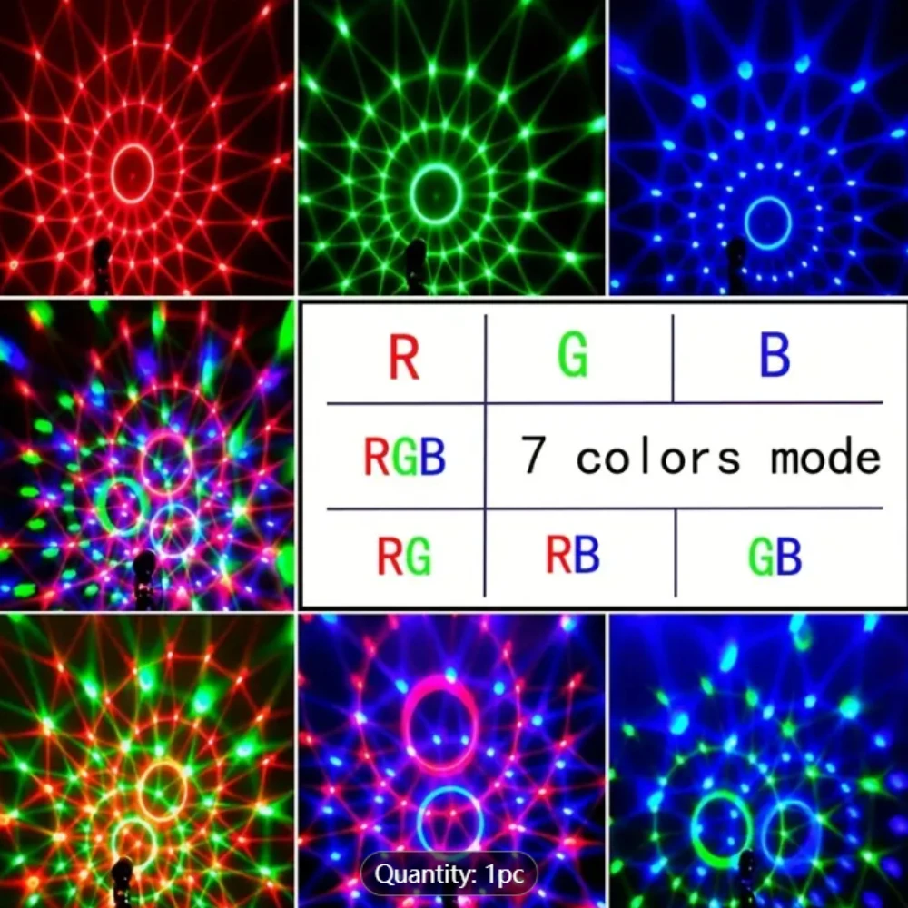 Sound-Activated RGB Disco Ball Light with 7 Color Modes & Remote, Ideal for Dance Parties, Bars, Karaoke, Weddings & Events