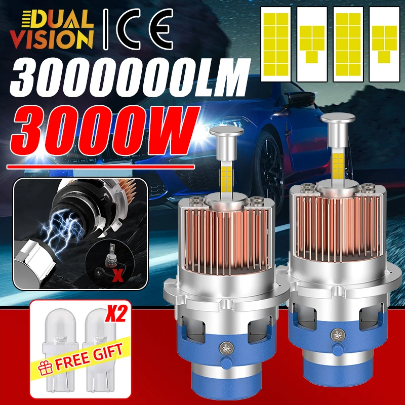 

30000W D2S D4S LED Headlights HID 360 D1S D3S D5S D8S D1R D2R D3R D4R 9580 CSP Canbus EMC 6000K Super Bright Car Lights 24V 12V