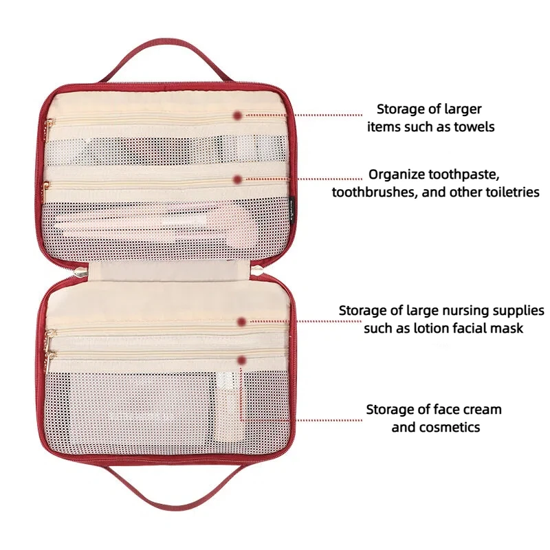 Women's Cosmetic Bag Portable Storage Bag Large Capacity Luxury Makeup Bag Travel Organizer Essentials Toiletry Bag