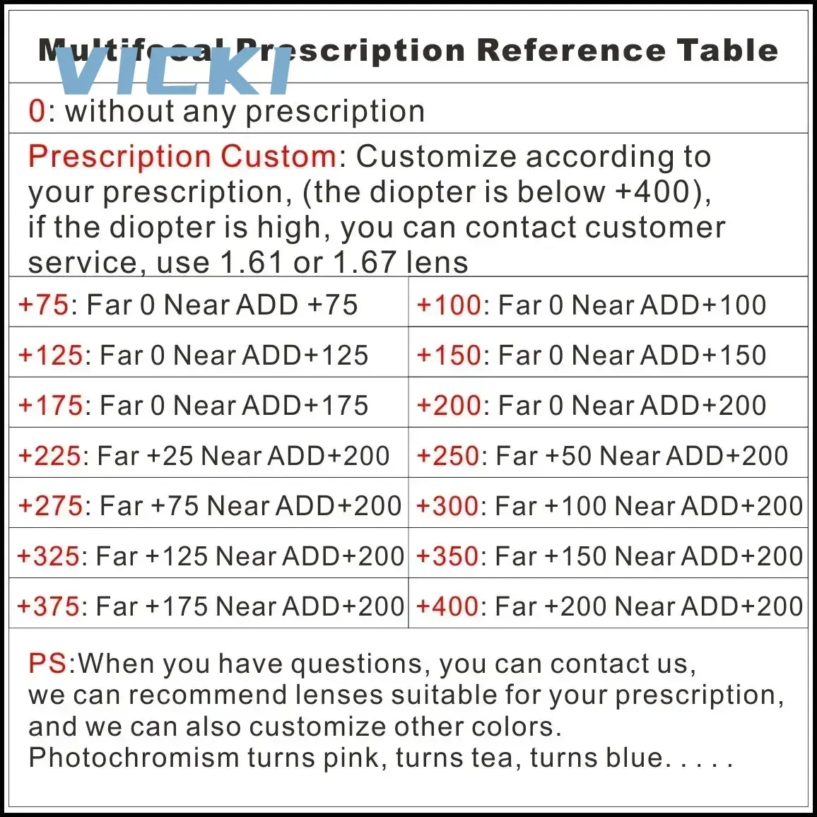 VICKI Large Frame Square Men\'s Progressive Multifocal Reading Glasses Customizable Prescription Photochromic  Blue Light FFD3064