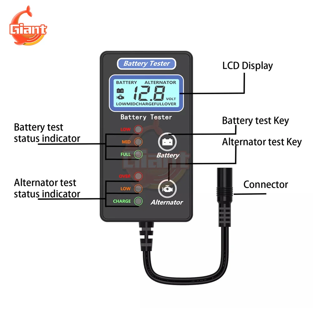 Draagbare Digitale Batterij Tester Monitor Automatische Batterij Belasting Tester Alternator Analyzer Auto Batterij Detector Diagnostische Hulpmiddelen