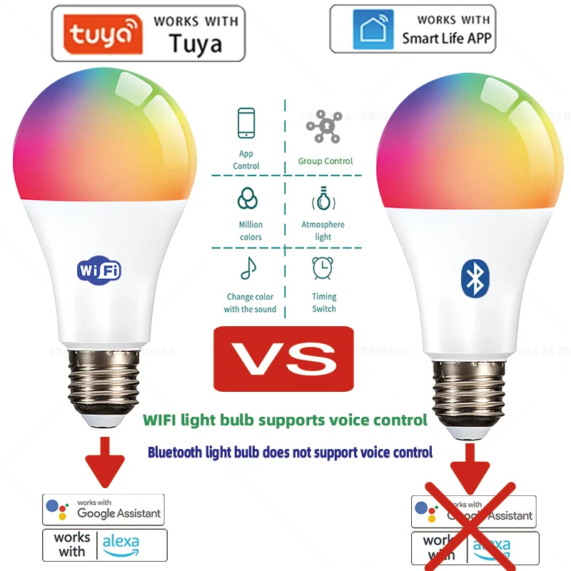 Tuya Wifi/Bluetooth لمبة ذكية E27 RGB Alexa Led مصباح مصابيح كهربائية ذكية التيار المتناوب 85-265 فولت مصابيح ذكية لمساعد جوجل الحياة الذكية