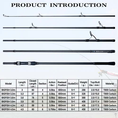Imagen 2 del producto BIUTIFU BIGFISH carpa Surfcasting caña de pescar en roca 3,0/3,6/3,9/4,2/4,5 m T800Carbon 3,5 lb Shore Casting 40-200g caña dura giratoria