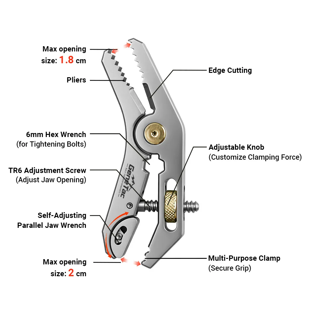 Stainless Steel 5-in1 EDC Pocket Multi Function Tool, Wrench Pliers Screwdriver for Outdoor Camping DIY Home Maintenance Knife