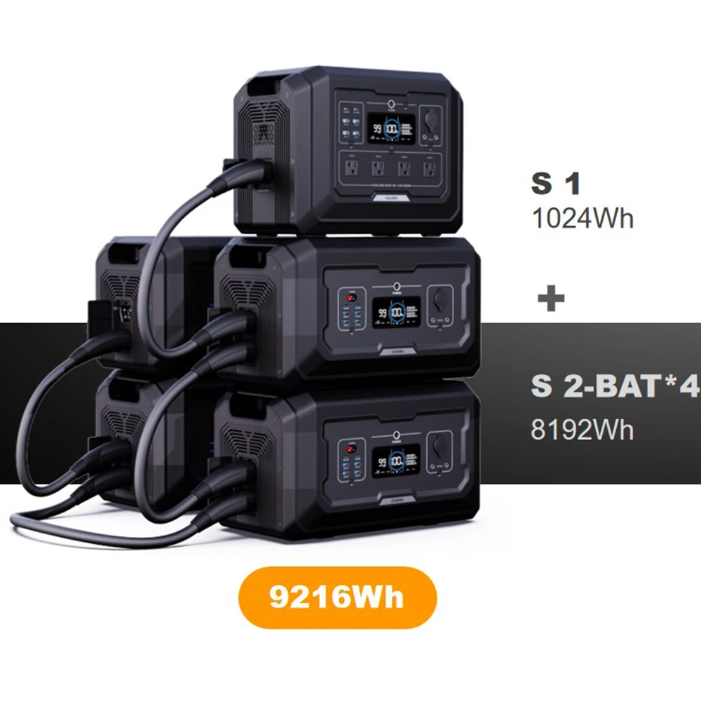 SOUOP S1 2000W European Union Power Station Fast Charging Portable Solar Generator 1024Wh LiFePO4 Battery Portable Power