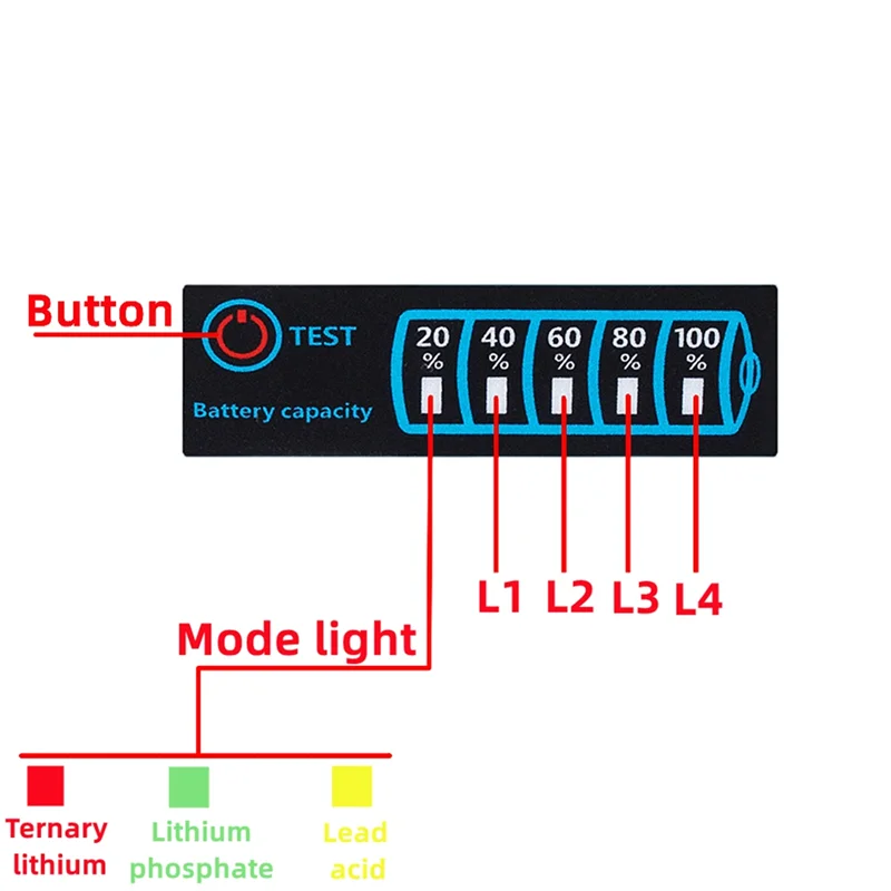 Led Power Display B…