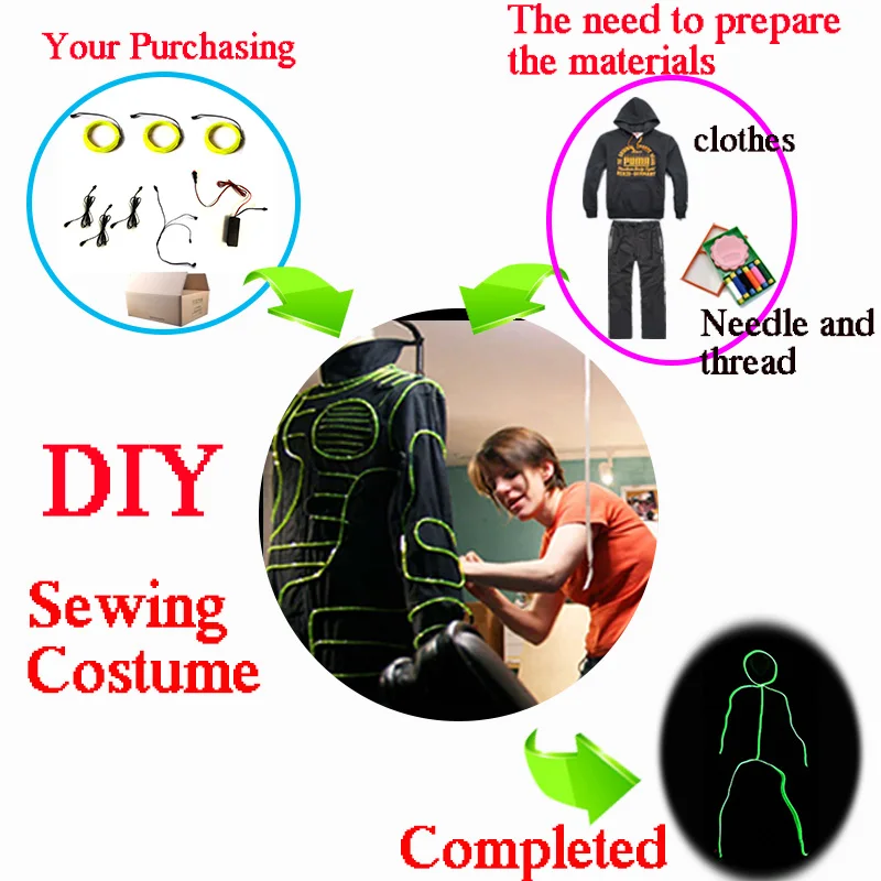 DIY Glowing Costume Accessory EL Wire Blinking Neon Light Material Self-Make Fluorescent Clothing Led Rope Tube For Perfoemance