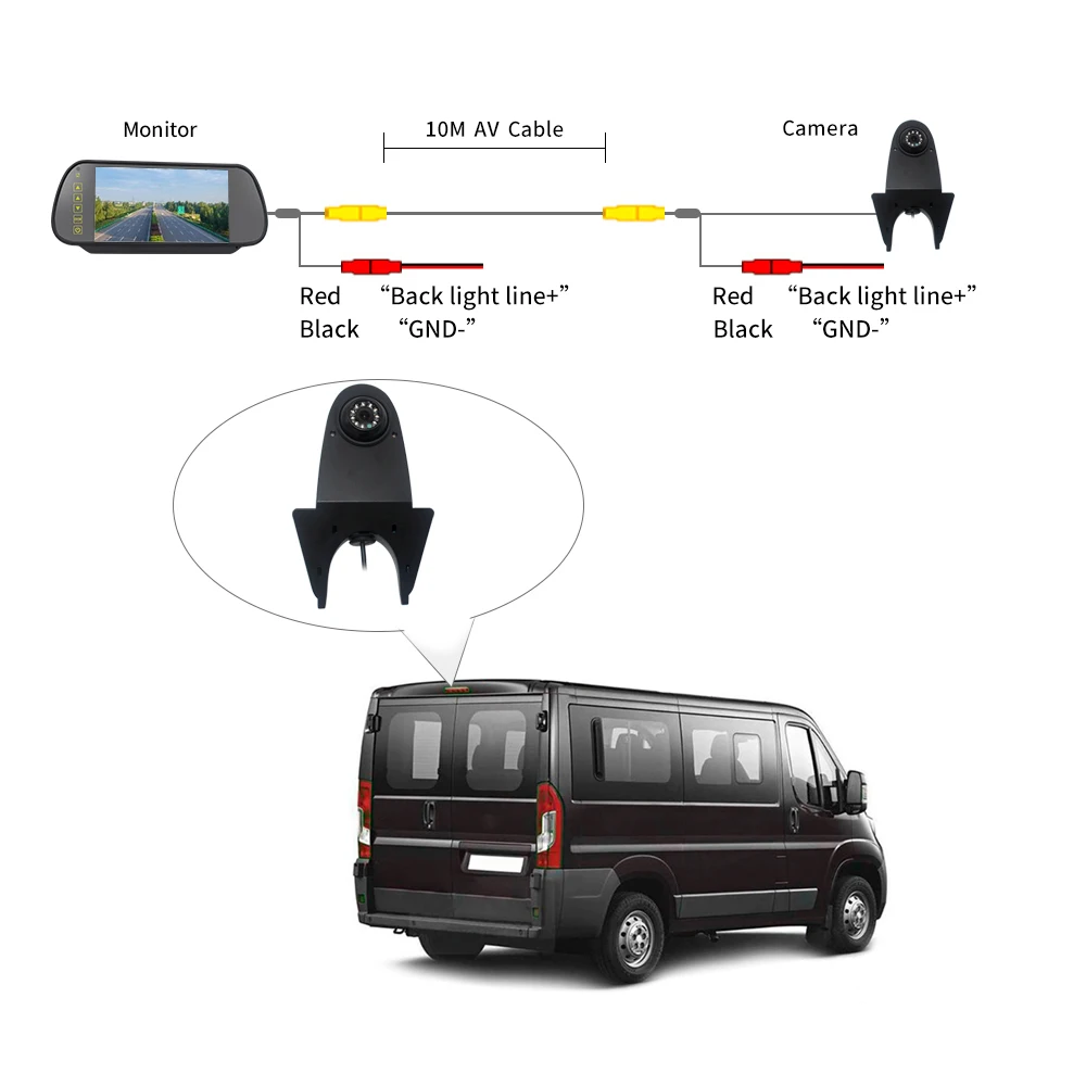 กล้องมองหลัง3Rd ไฟเบรกสำหรับ Mercedes Benz Sprinter