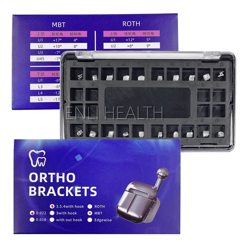 Dental Orthodontic …