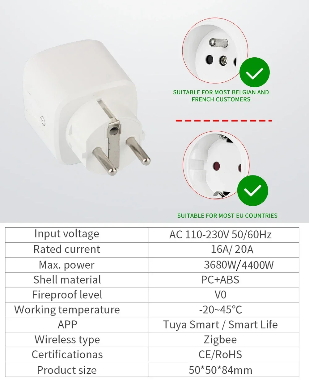 Tuya Zigbee3.0 Smart Socket European Plug 20A with Power Metering Alexa Voice Mobile APP Remote Control Google Home Yandex Alice