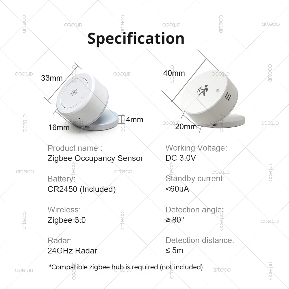 Intelligenter Zigbee-Anwesenheitssensor mit 24G-MMWave-Radar, PIR-Bewegungserkennung, Lichtstärke-, Temperatur- und Feuchtigkeitssensor, für Tuya Z2M Heim-Sicherheitsautomatisierung – Detail 14