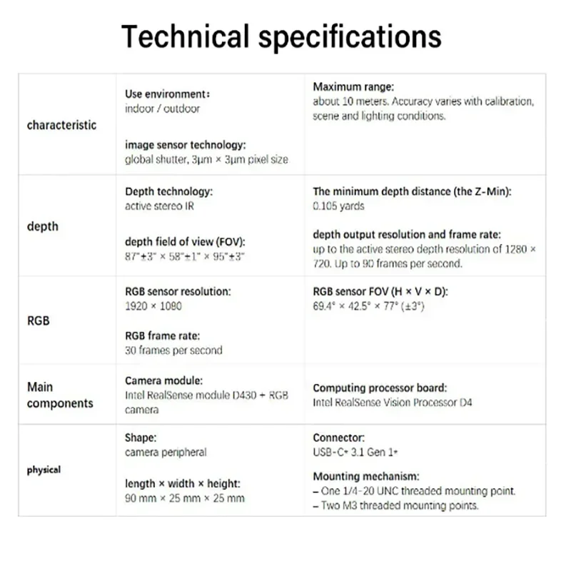 Intel ROS głębokość somatosensoryczna kamera D415 kamera głębokość realsense D435i D455 Intel