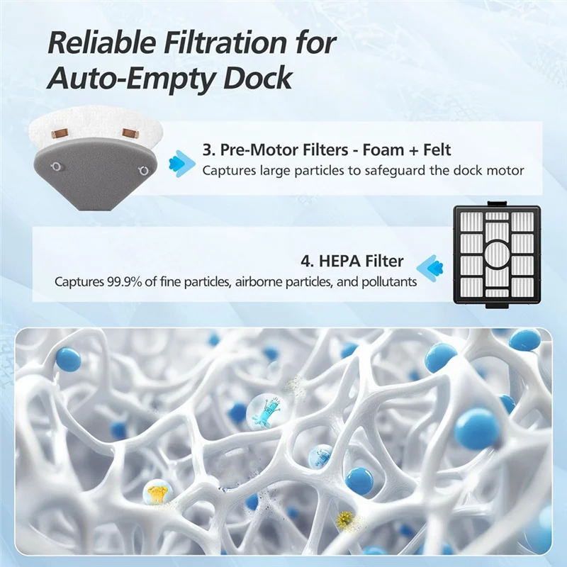 BAAO-Voor Shark IP3251/IP3251C/IP3252/IP3251EUT Stofzuiger Accessoires En Filter Katoen Basisstation Filter Vervanging Deel