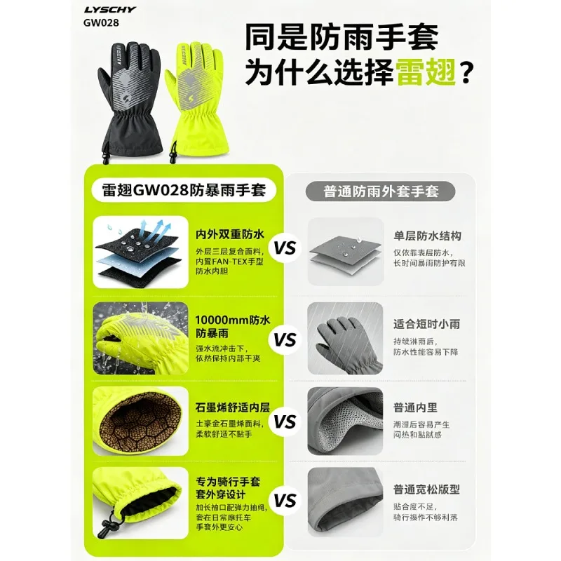 LYSCHY Men Women Long Winter Motorcycle Gloves Waterproof Wind Warm Reflective Touch Screen Moto Tour Protective Riding Gloves