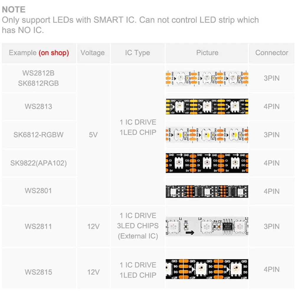 وحدة تحكم بلوتوث لاسلكية SP105E iOS/Android APP لـ WS2811 WS2812B WS2815 WS2813 WS2801 SK6812 WS2815 SK9822 APA102 إلخ