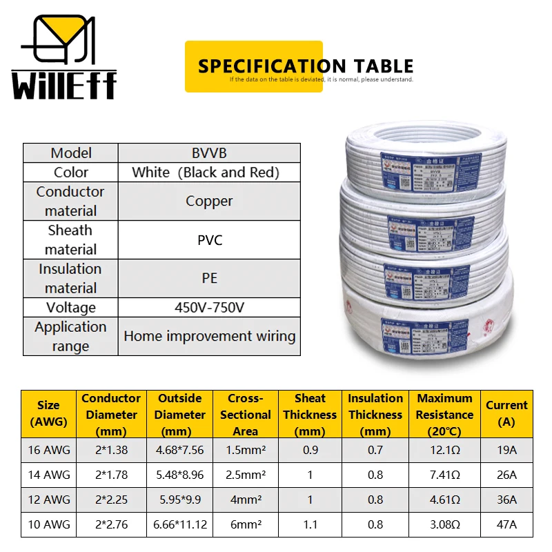 2Core Copper Wire Solid Hard PVC Flat Sheath Cable For Electrical appliance switch Power Start 220V 110V 380V 16 14 12 10 AWG