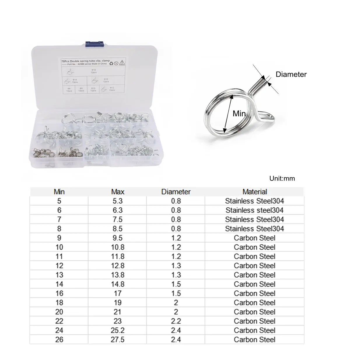 Make Your Fuel System More Efficient 70Pcs Double Wire Stainless Steel Fuel Line Hose Tube Spring Clamp Kit Φ6 Φ18