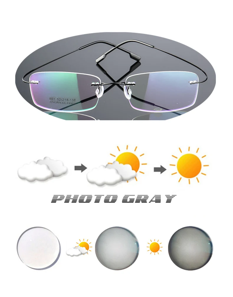 Randlose Kurzsichtigkeitsbrille Rezept -0,5 bis -8,0 Männer Frauen Titanlegierung Framless Kurzsichtige Brille Index 1,61 1,67 F082 – Detail 4