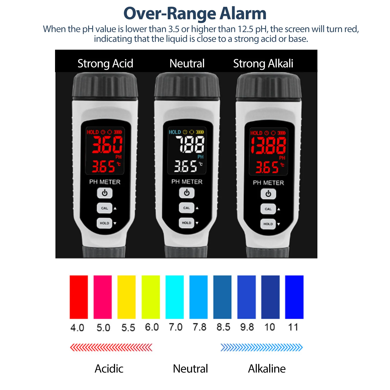 SMART SENSOR PH828+ Digital pH Meter Waterproof Water Quality Tester Water Test Meter for Drinking Swimming Pool Hydroponic