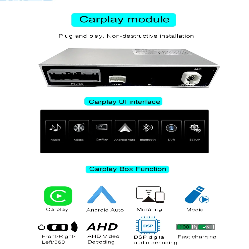 Dckloer Wireless CarPlay and Android Auto for Porsche Panamera PCM 3.1 2010-2016 7" Display Carplay Integration Module