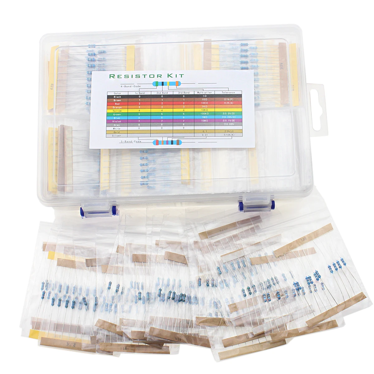 

1450 шт. комплект металлопленочных резисторов, набор в ассортименте, 145 значений, сопротивление металлопленочного резистора 1/4 Вт, 1 Ом-1 МОм, допуск 1%