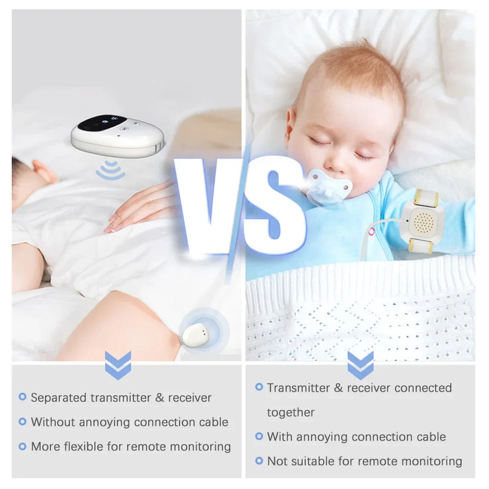 Wireless Bedwetting Alarm Best Bed Wetting Enuresis Alarm Nocturnal Wetting Alarm Baby Children Potty Training for Baby Kids