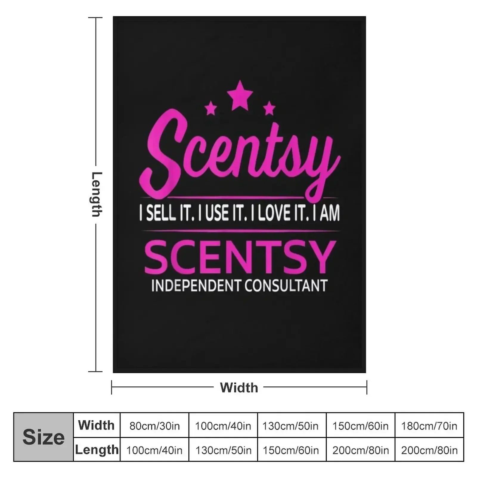 Scentsy I undefined It I Use It I Love It Am Scentsy Throw Blanket Giant Sofa For Baby Blankets