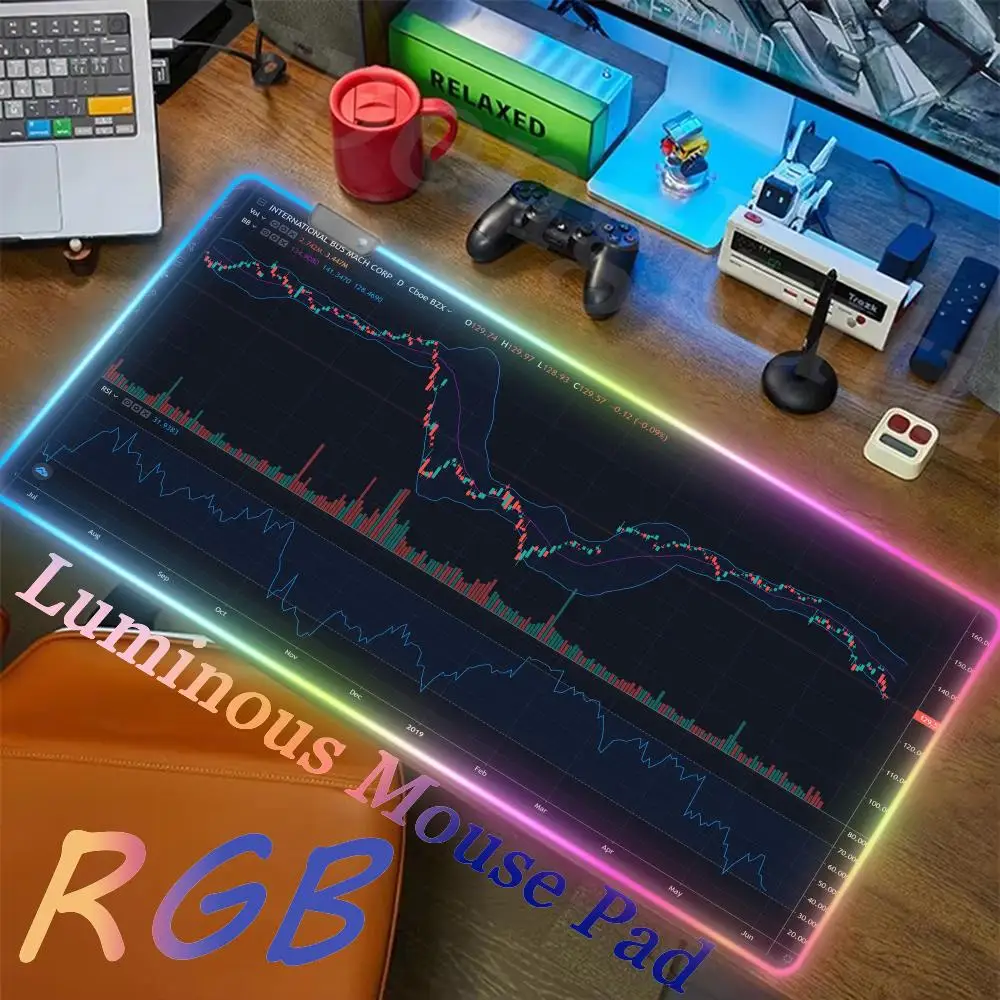 RGB XXXL Mouse Pad Stock market chart pattern Computer Laptop Keyboard Pads Mouse Mat Large Mousepad Gamers Decoracion Desk Mat