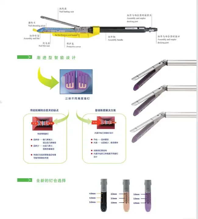 top quality Disposable Laparoscopic Surgery Endo Linear Cutter StaplerAbdominal surgical stapler