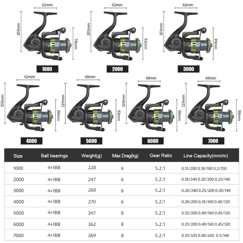 MEREDITH Schütze Serie Edelstahl Lager Spinning Angeln Reel 16KG Max Washer Drag Für Meer Angeln Karpfen Angeln