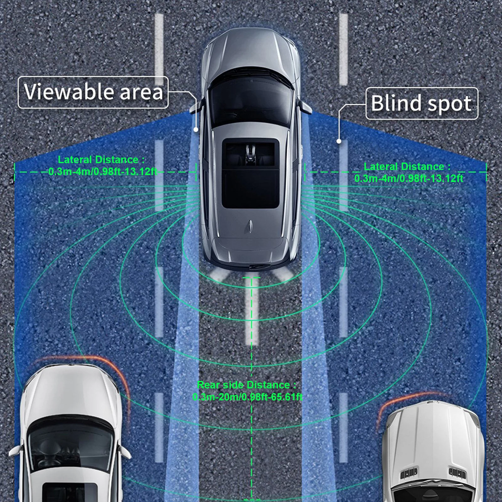 

Car BSD Blind Spot Detection System 24Ghz Millimeter Wave Radar Sensor Monitoring Change Lane Safer Driving Assistance